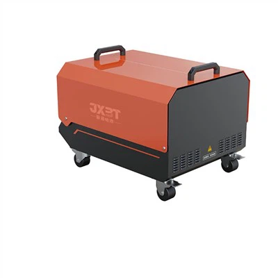 System Cyflenwi Pŵer